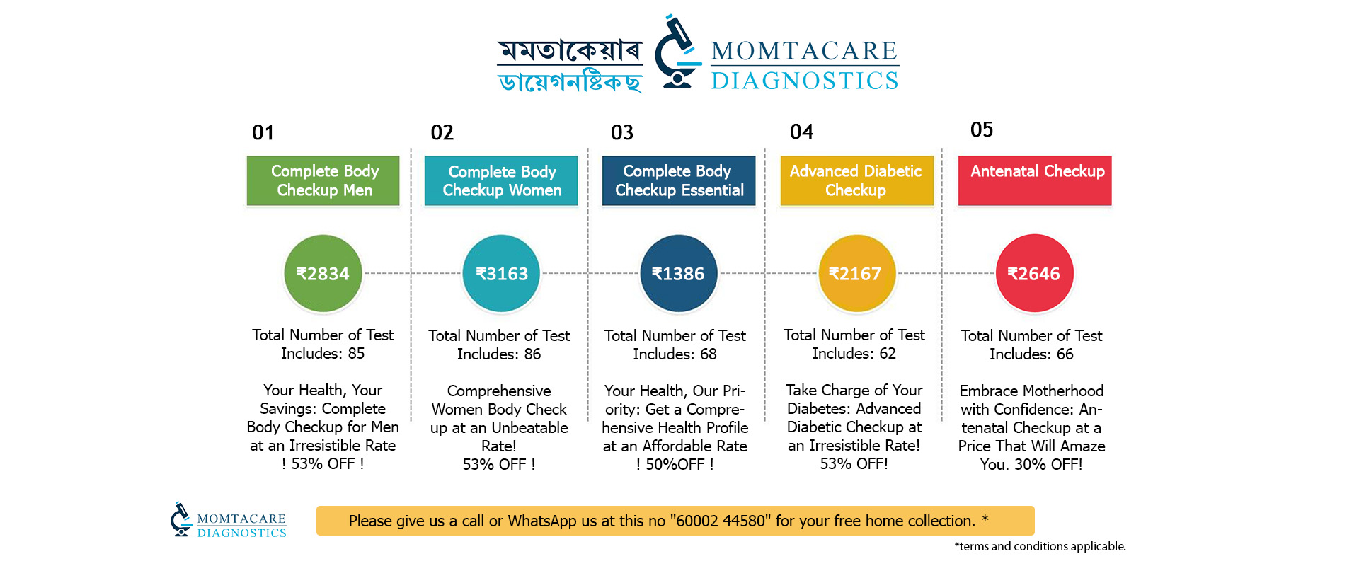 Test Packages